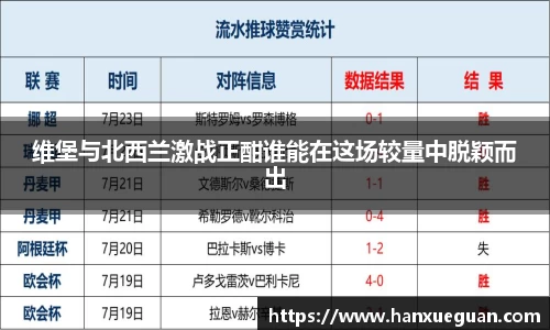 维堡与北西兰激战正酣谁能在这场较量中脱颖而出