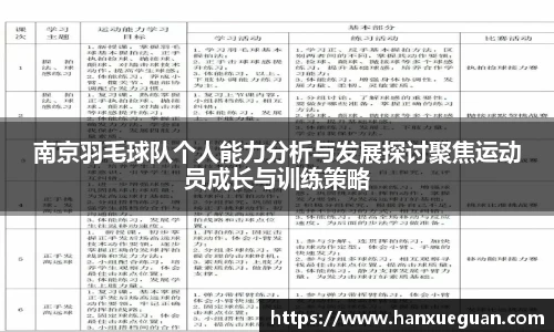 南京羽毛球队个人能力分析与发展探讨聚焦运动员成长与训练策略