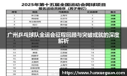 广州乒乓球队全运会征程回顾与突破成就的深度解析